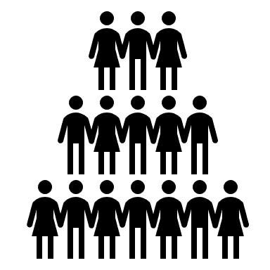 Highly competitive peer group img